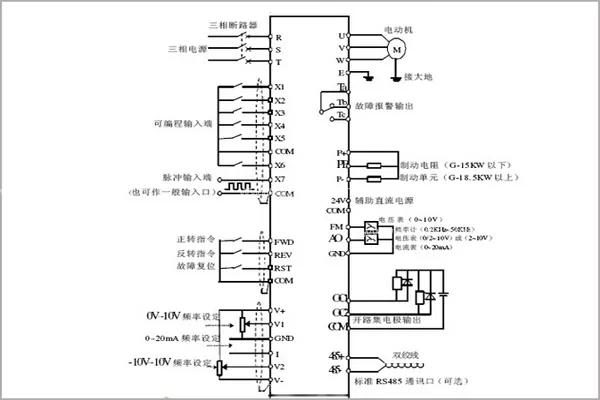 变频器工作原理图详解（变频器的结构和工作原理）